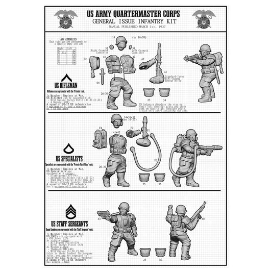 Wargames Atlantic Marcher: United States Infantry