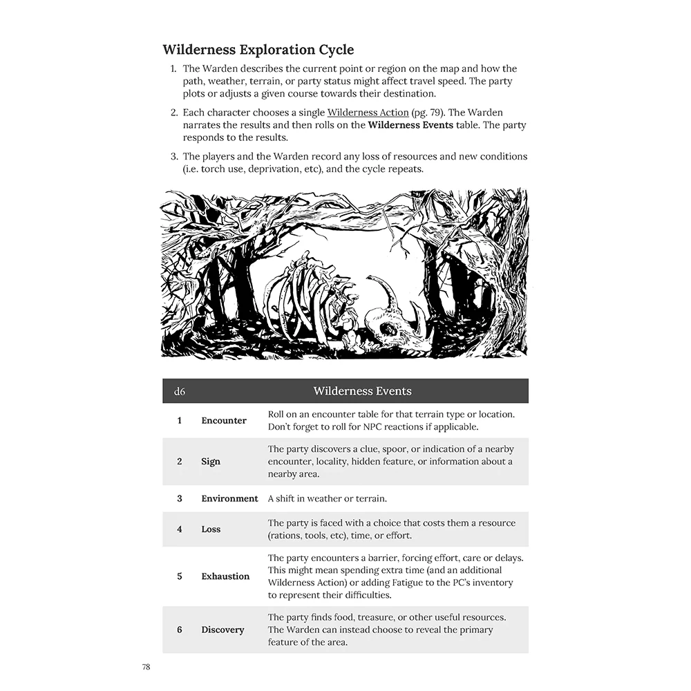 Cairn 2e Player's Guide