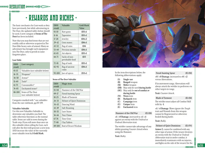 Five Leagues from the Borderlands Compendium (including Deep Below)