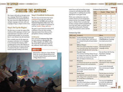 Five Leagues from the Borderlands Third Edition