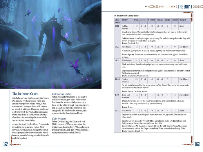 Five Leagues from the Borderlands Third Edition