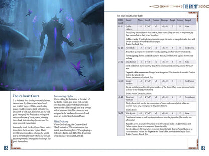 Five Leagues from the Borderlands Third Edition