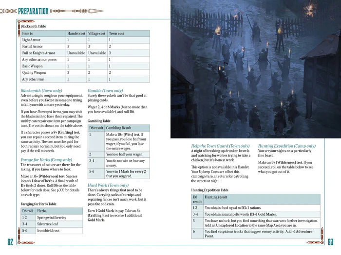 Five Leagues from the Borderlands Third Edition