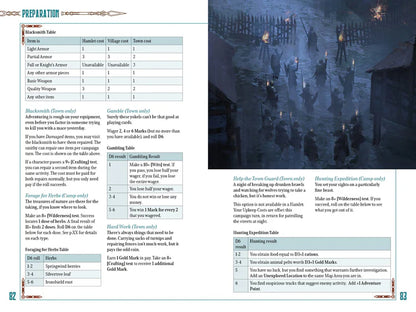 Five Leagues from the Borderlands Third Edition