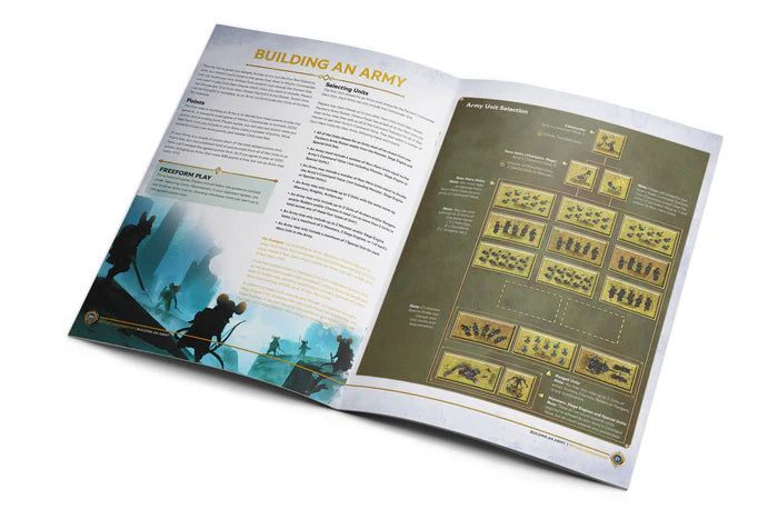 Mythic Commander Core Rulebook
