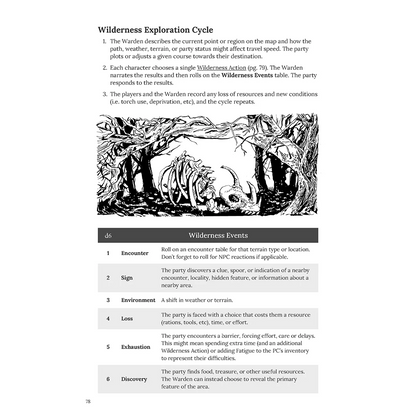 Cairn 2e Player's Guide