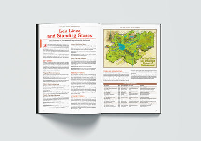 Exalted Funeral Dolmenwood Campaign Book