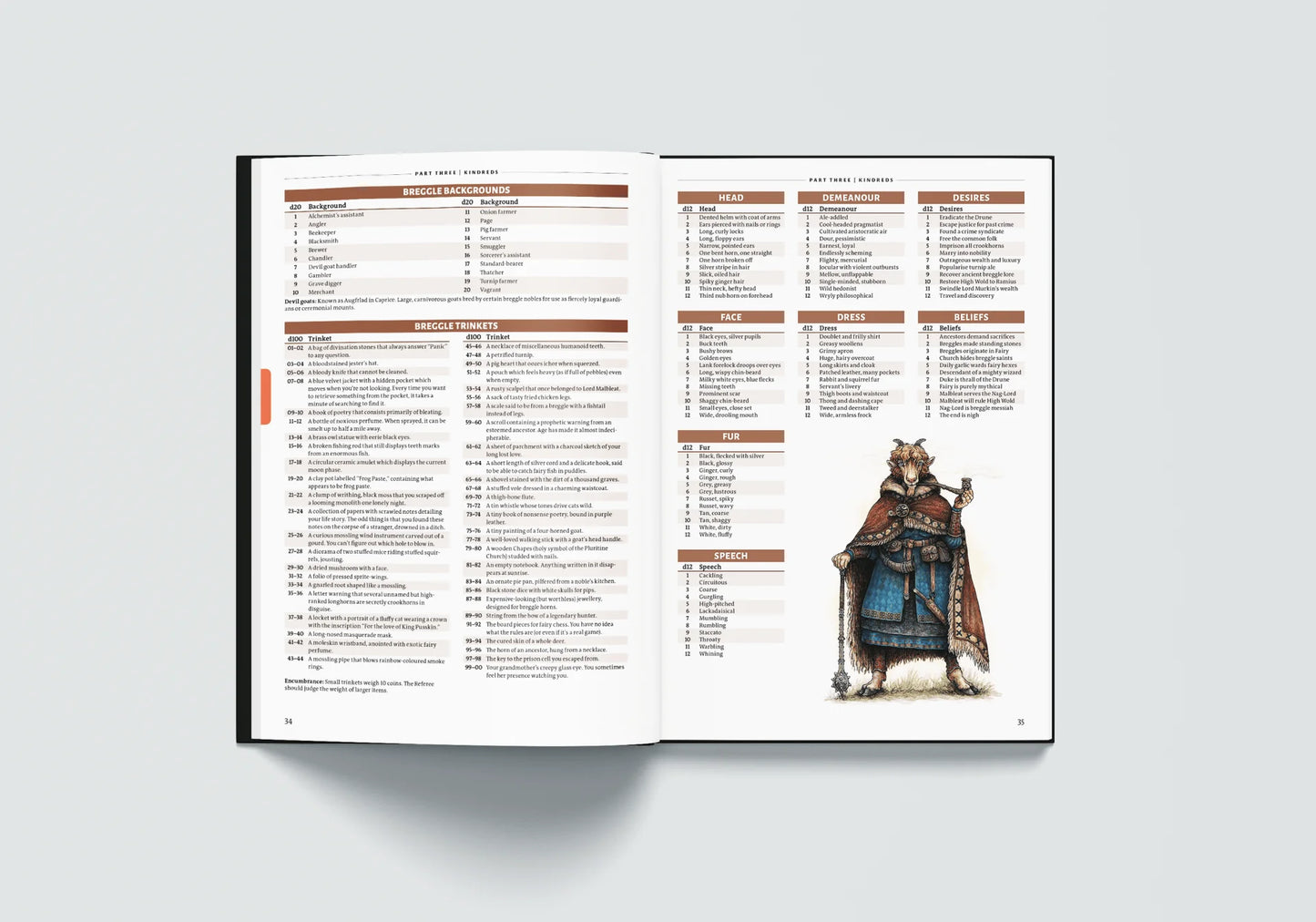 Exalted Funeral Dolmenwood Player's Book