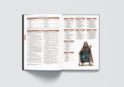 Exalted Funeral Dolmenwood Player's Book