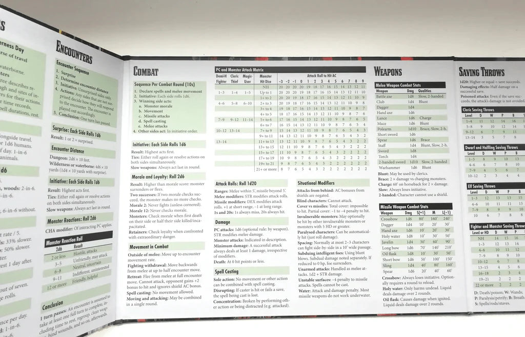 Exalted Funeral Old-School Essentials Deluxe Referee's Screen