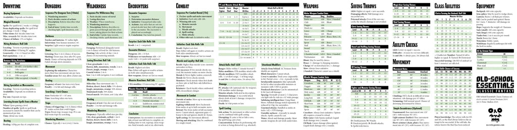 Exalted Funeral Old-School Essentials Deluxe Referee's Screen